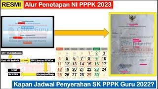 RESMI Alur Penetapan NI PPPK 2023 & Kapan Jadwal Penyerahan SK PPPK Guru 2022