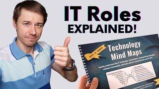 IT Roles Explained For Recruiters & HR Specialists + Mind Map