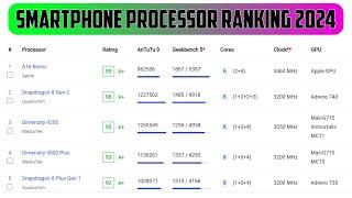 Smartphone Processor ranking in January 2024  Processor ranking  Invest money on right processor