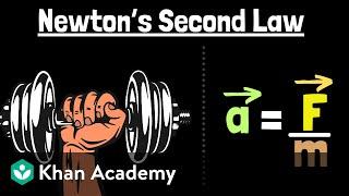 Newtons second law  Physics  Khan Academy