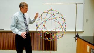 Angular Momentum Demo Hoberman Sphere