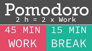 Pomodoro Technique  - Tekniği 4 h = 4 x work 45  15