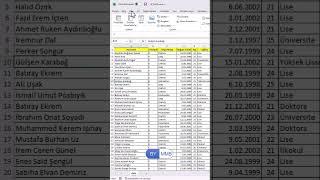 #Excel #Pivot Tablo Kullanımı #shorts