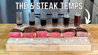 6 Steak Temps Ketchup - Vampire #shorts