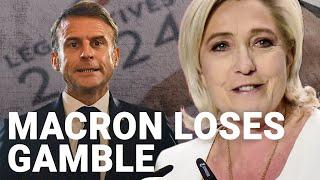 Far-right win first round of French election