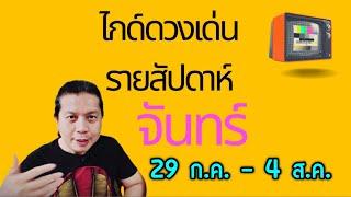 เกิดวันจันทร์  ไกด์ดวงเด่นรายสัปดาห์ 29 ก.ค. - 4 ส.ค.เรื่องเด่นที่สุดในตอนนี้by ณัฐ นรรัตน์