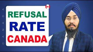 REFUSAL RATE CANADA  STUDY VISA UPDATES USA CANADA UK