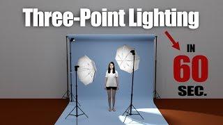 Three-Point Lighting Explained in 60 Seconds