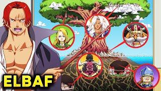 ELBAF Is NOT What We Thought Oda Finally Reveals The 9 Realms? Chapter 1127