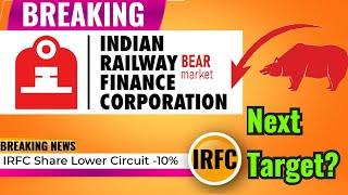 IRFC latest News Today in Hindi  IRFC Share latest news