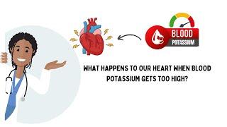 Effect of Hyperkalamia High Blood potassium on Heart