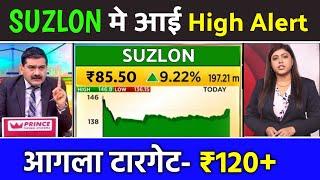 suzlon energy latest news Suzlon share latest news suzlon energy latest news today