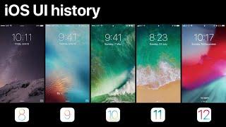 iOS design history iOS 8  iOS 12