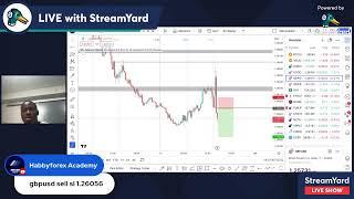 HOW TO ANALYSE ANY FOREX CHART