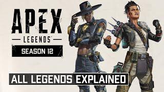 Apex Legends - All Legends Abilities Explained March 2022