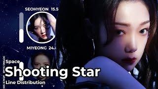 Space 스페이스 Shooting Star Line Distribution  1st Mini Album