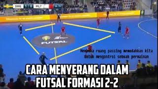 STRATEGI FUTSAL MENYERANG FORMASI 2-2  TAKTIK FUTSAL MENYERANG PEMULA