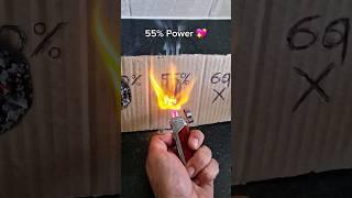 Cardboard vs Lighter 