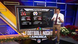 Steve Kornacki Bengals loss to Steelers is devastating for playoff odds  FNIA  NFL on NBC