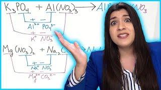 How to Predict Products of Chemical Reactions  How to Pass Chemistry