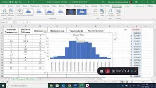 Project Management Simulation Using Excel