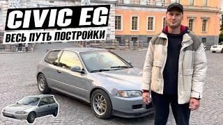 Honda Civic 5 EG. Цена восстановления легенды