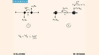 Topic 2 Conservation of Momentum