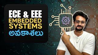 Future Scope of Embedded Systems  Skills Required for Career Growth in Embedded  @Frontlinesmedia