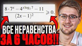 6 Часов и Ты Гарантированно РЕШИШЬ 15 задание из ЕГЭ с НУЛЯ Неравенства 15 номер из ЕГЭ