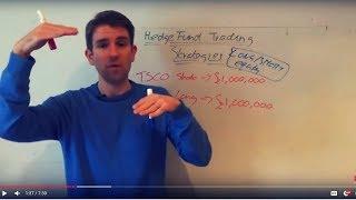 LongShort Equity Hedge Fund Strategy - 13030 Strategy Explained Part 2 