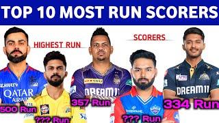 IPL 2024 में सबसे ज़्यादा Run बनाने वाले खिलाड़ी  Top 10 Highest Run Scorer IPL 2024 After 42 Match