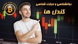 آموزش روانشناسی و حرکت شناسی کندل ها