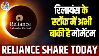 Reliance Share News Today 2921 पर आया स्टॉक बाजार की रैली को कैसे Chase करेगा Reliance?