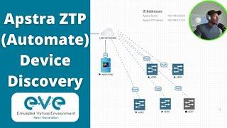 Automate Device Discovery with Apstra ZTP  Step-by-step tutorial