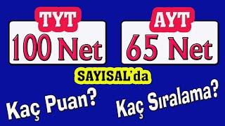 100 tyt 65 ayt kaç bin sayısal I yks puan hesaplama I tyt 65 net I yks sıralama I #yks