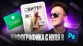 Создаем инфографику с нуля в Photoshop #графическийдизайн