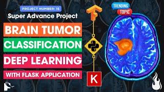 Advance DL Project  Brain Tumor Classification Using Deep Learning  Python  Tensorflow  Keras