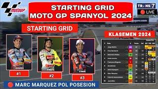  Starting Grid MotoGp Spanyol 2024 - Motogp Spanyol 2024 Live Trans 7 - Jadwal motogp 2024