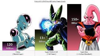 Frieza VS Cell VS Buu All Forms Power Levels Part 1