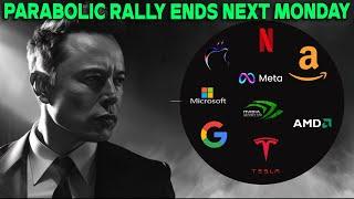 TECH STOCK ANALYSIS Amazon Google Meta Apple Tesla Msft Nflx Amd Nvda  #tsla #amzn #nvda