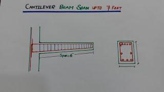 Cantilever Beam Span Upto 7 Feet