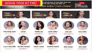 HÀNH TINH KÌ THÚ THE FACE bị tố gian lận VOTE trước thềm chung kết