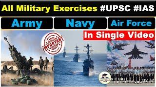 All Military Exercises of India 2022  Latest Military Exercises  Important Military Exercise 2022