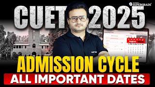 CUET 2025 Important Dates  CUET 2025 Complete Admission Cycle  CUET 2025 Form Filling to Admission
