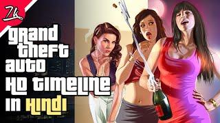 The Complete GTA HD Universe Timeline in Hindi