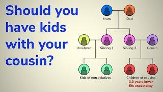 Should you have kids with your cousin?