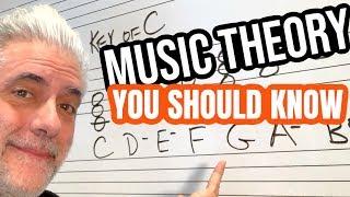 Music Theory Everyone SHOULD KNOW  Chords Progressions and Keys