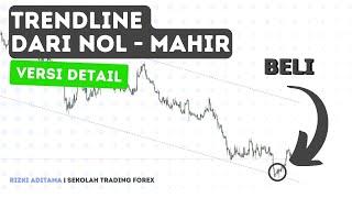 Teknik trading Simple trendline dari pemula sampai mahir Detail