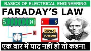 Faradays Law in Hindi with Animation  Faraday’s Law of Electro Magnetic Induction #faradayslaw