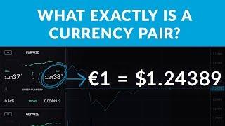 Currency Pairs  Trading Terms